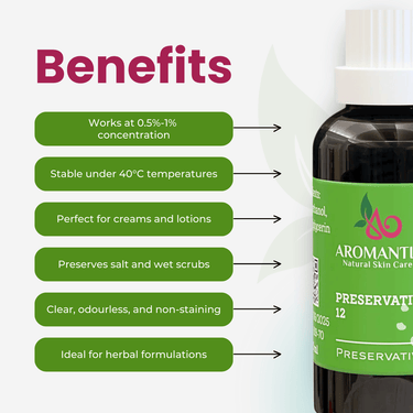 Preservative 12 - Aromantic UK