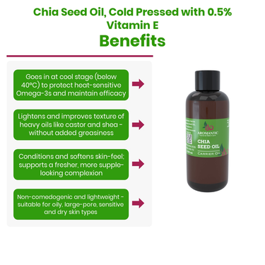 Chia Seed Oil, Cold Pressed with 0.5% Vitamin E - benefits