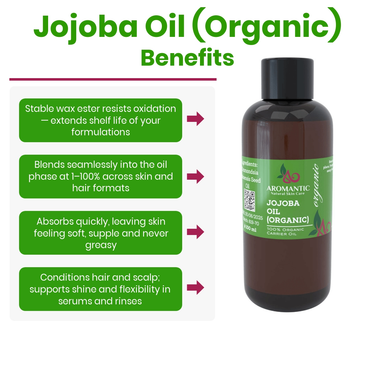 Jojoba Oil (Organic) - benefits