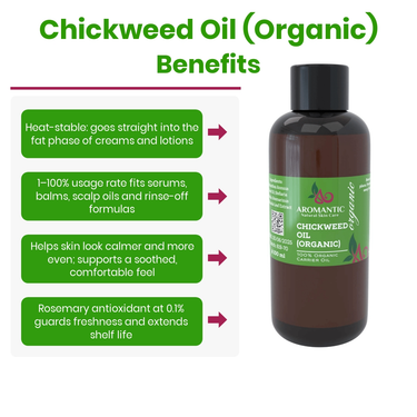 Chickweed Oil (Organic) - benefits