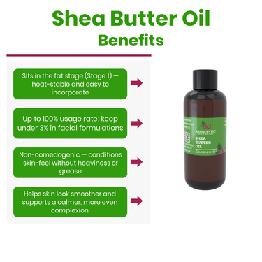 Shea Butter Oil - Aromantic UK