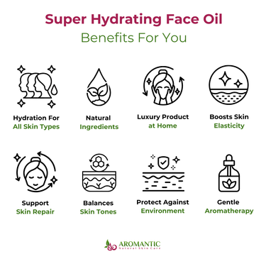 Super Hydrating Face Oil - Aromantic UK