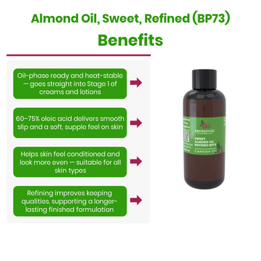 Sweet Almond Oil Refined (BP73) - Aromantic UK