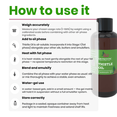 Thistle Oil - Aromantic UK